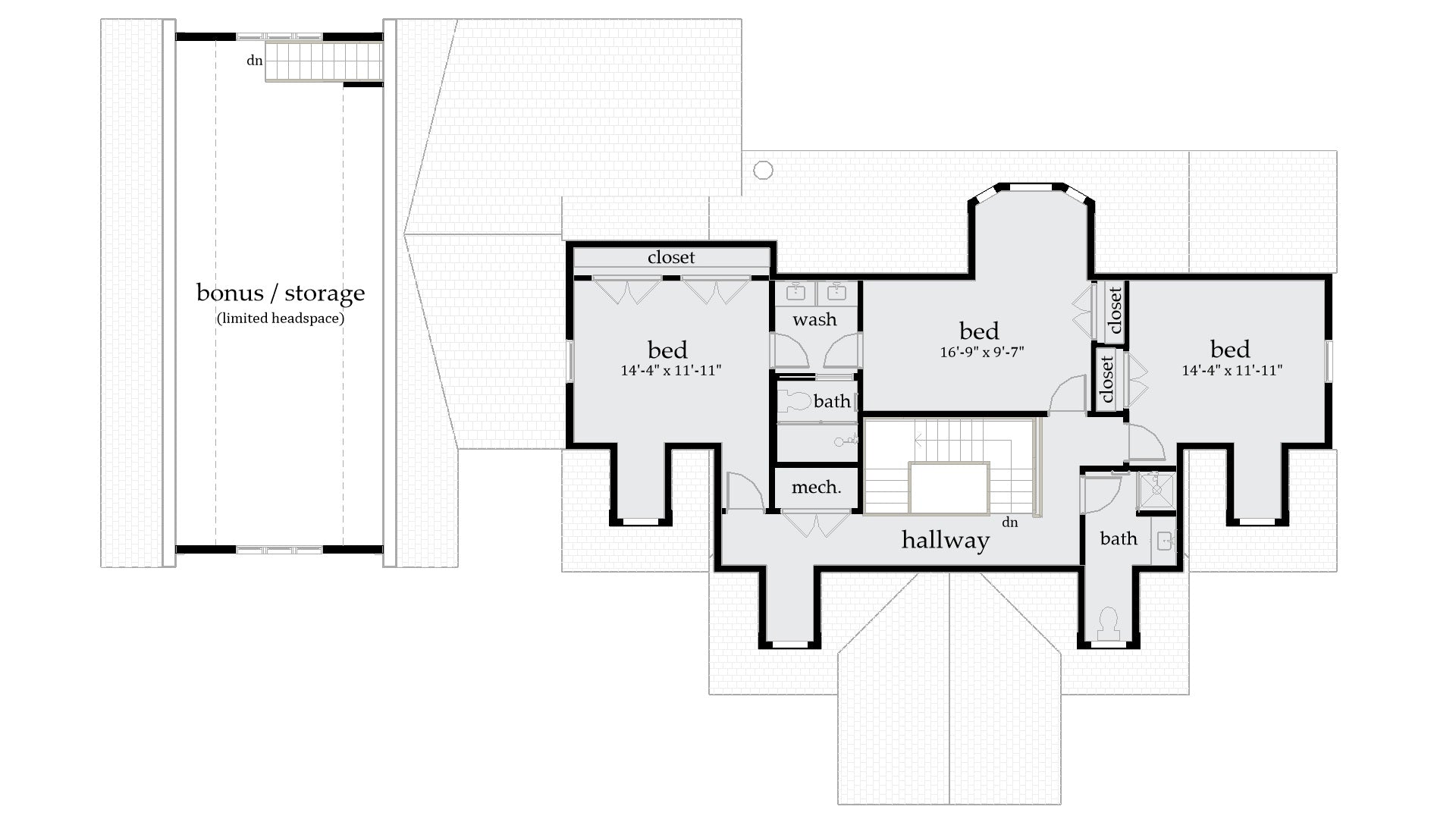 Highgrove House Plan Boutique Home Plans